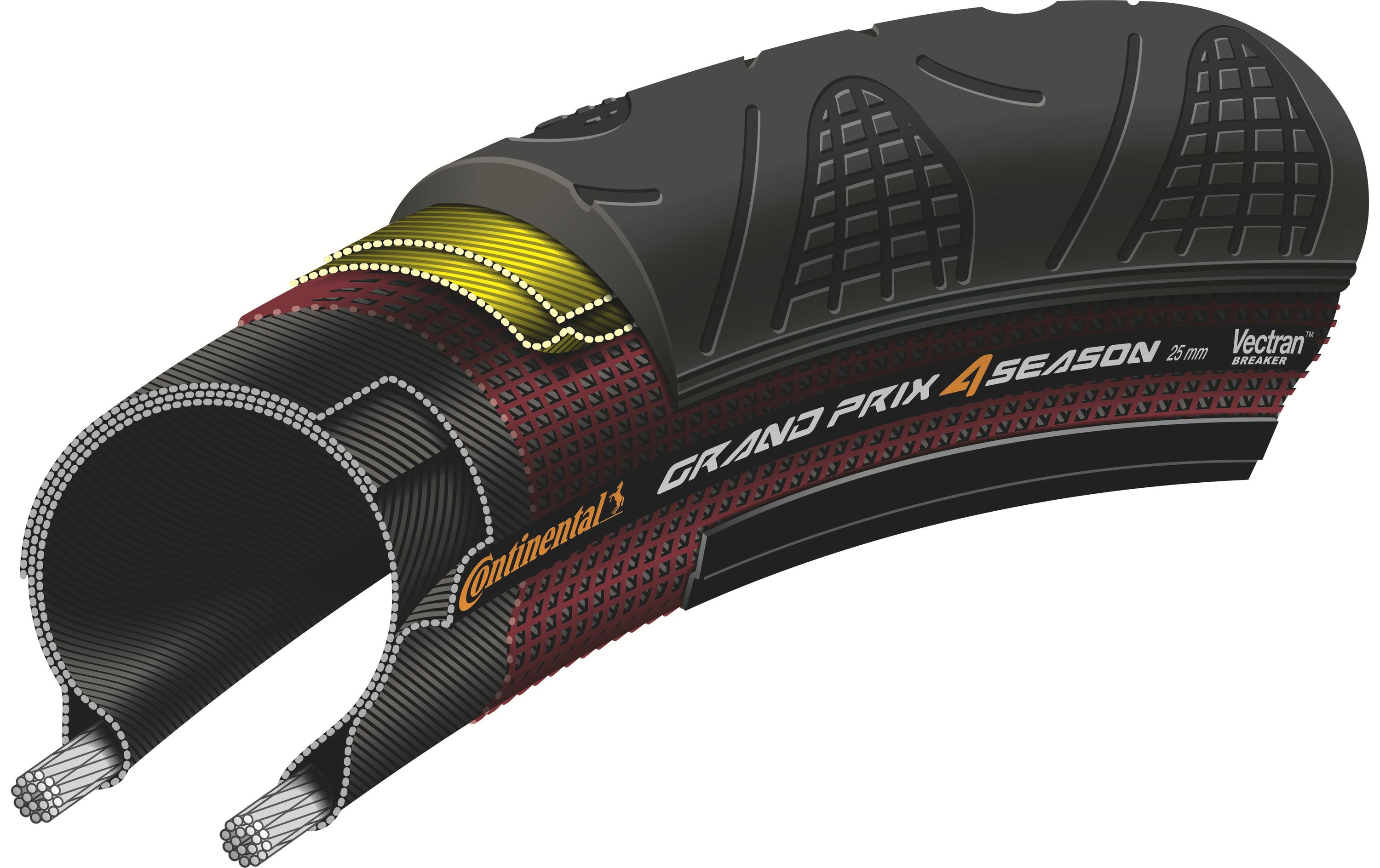 Velopneu Grand Prix 4-Season 28 