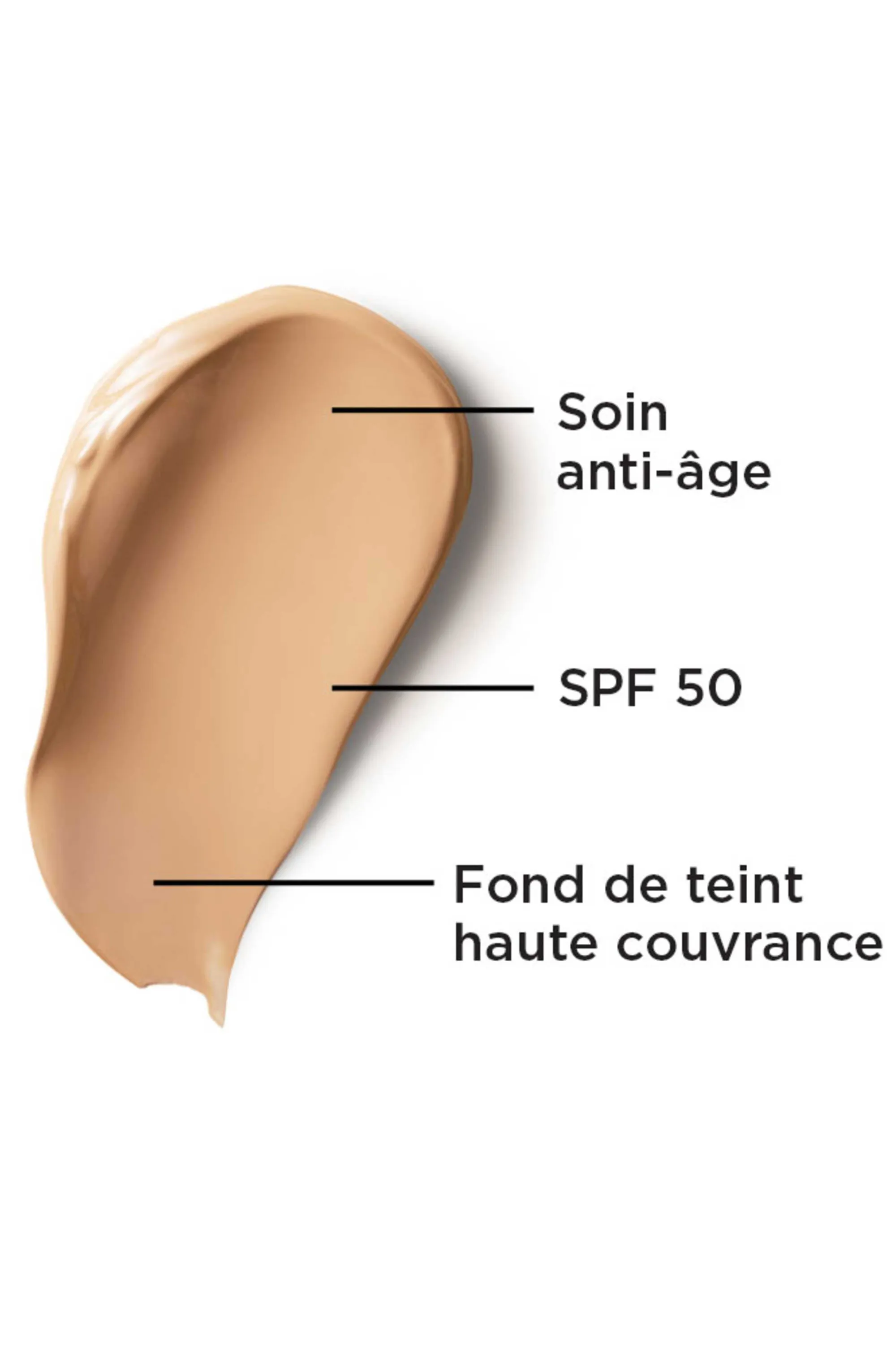 it Cosmetics CC Crème correctrice & anti-âge SPF50 Your Skin But Better™-32 ml