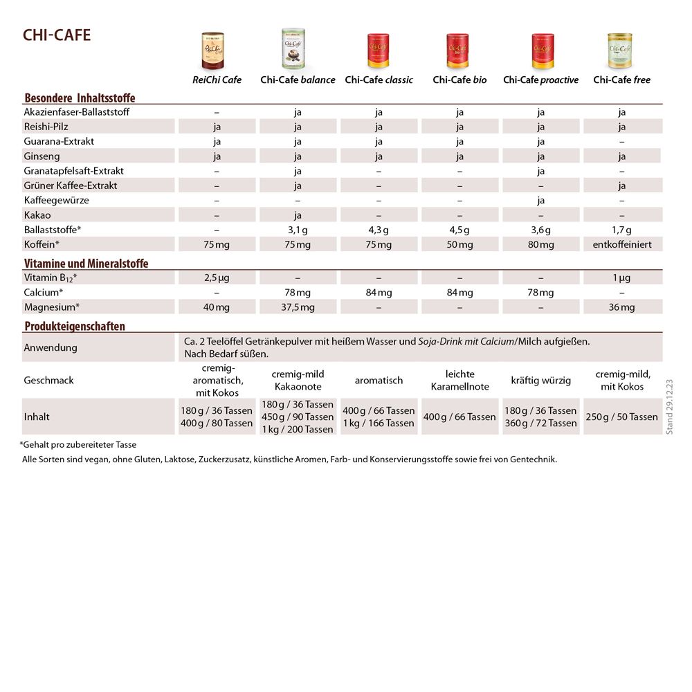 Chi-Cafe BIO Wellness Kaffee mit Akazienfaser Guarana Reishi-Pilz Ginseng vegan