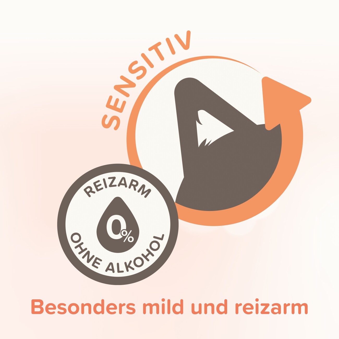 Beaphar Sensitiv Ohrenreiniger 50ml