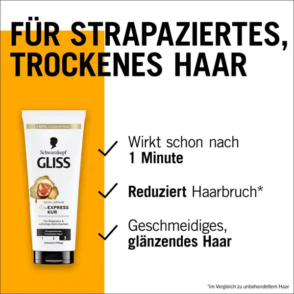 Total Repair 1-Minute Intensivkur
