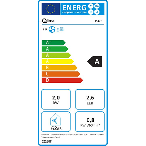 Qlima P420 mobil aircondition