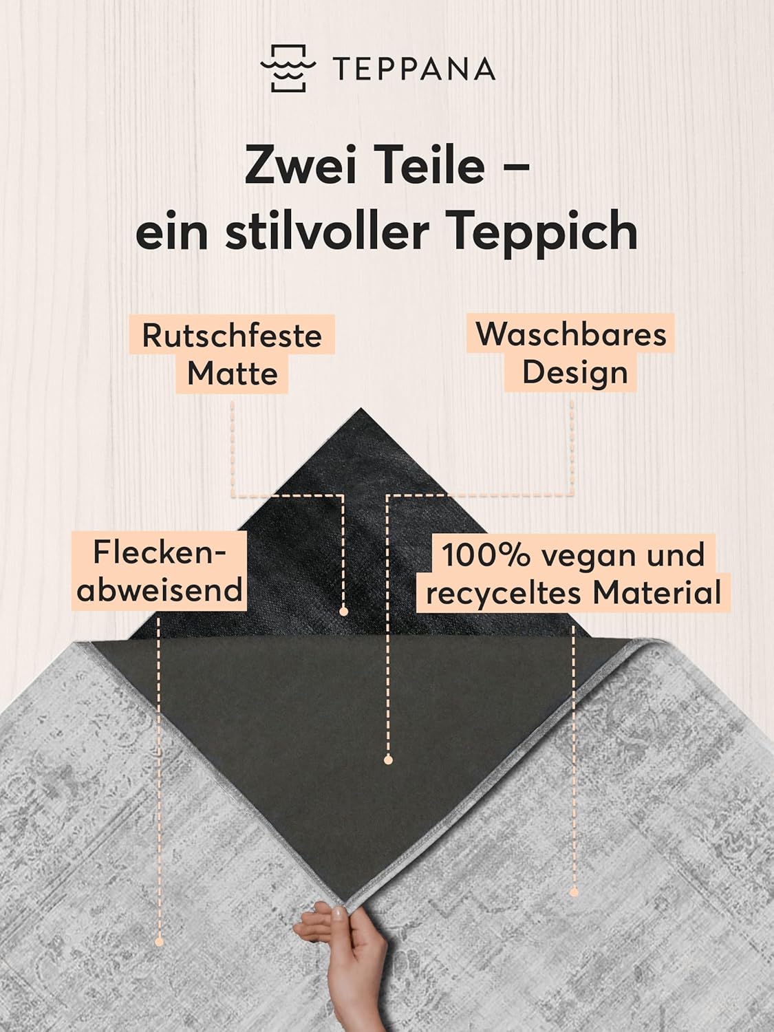 Teppana Waschbarer Teppich Modern - Ban - Aquarell - Fleckenabweisend - Familien- & Haustierfreundlich - Maschinenwaschbar - rutschfest - 140 x 200 cm