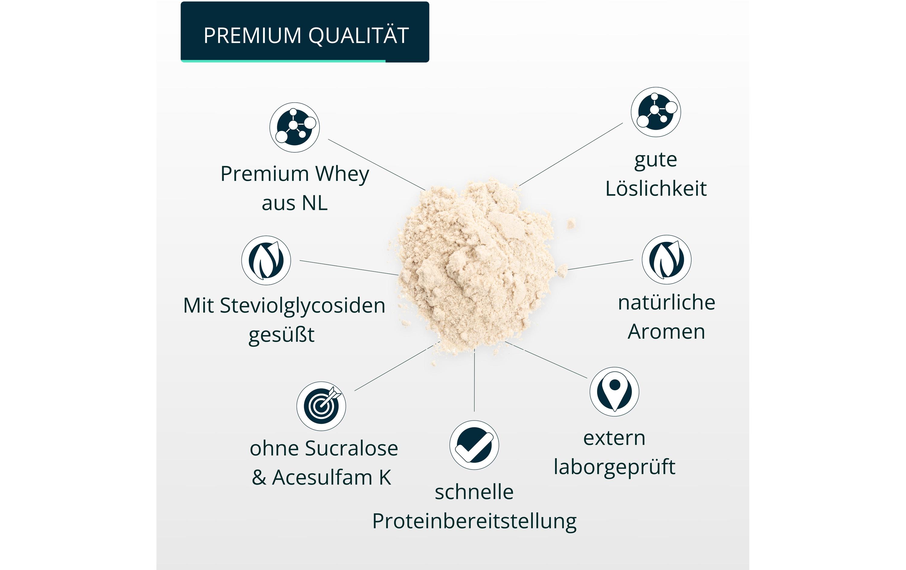 Pulver Pure Protein 2.0 Whey Banane 1000 gProteinpulver