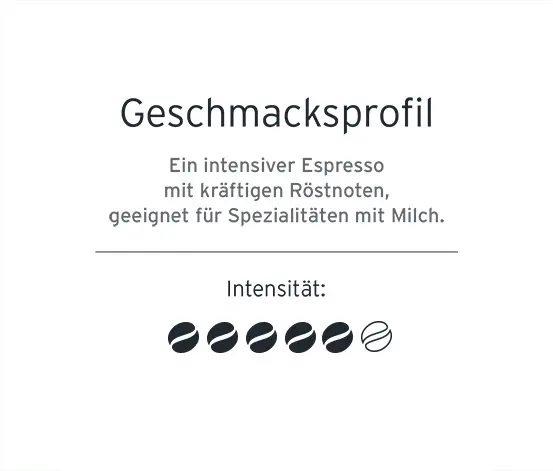 Espresso kräftig