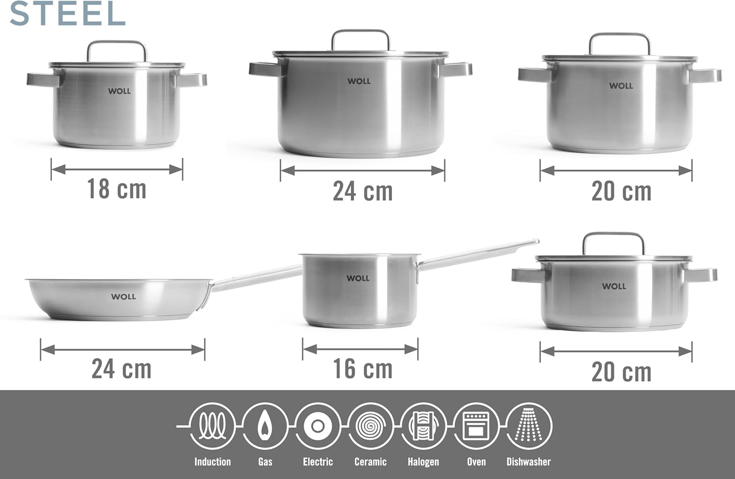 WOLL – Steel Topf-Set 10-teilig Ø 20–24 cm – Induktions-Töpfe aus Edelstahl, spülmaschinenfest, energiesparend & langlebig – Topf – Kochtopf-Set – Töpfe Set – Kochtopf Induktion