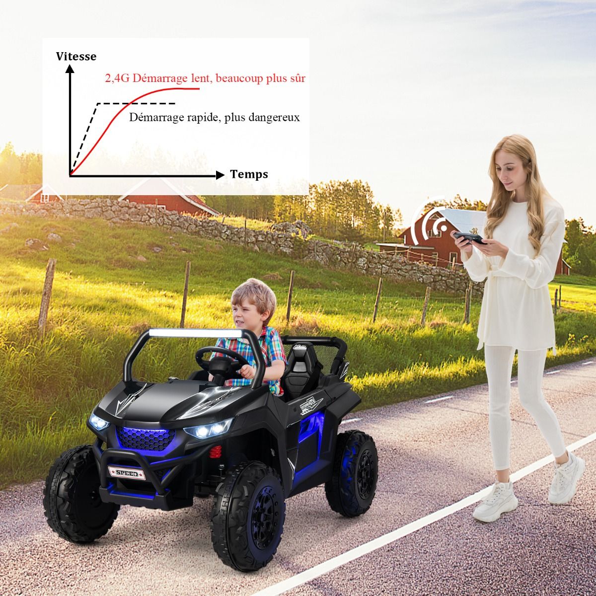 Voiture électrique Enfant 12 V Télécommande pour 3-8 Ans 2 Vitesses Ressort de Suspension Charge 59KG 118x74x71CM Noir/Rose/Rouge - Lidl-Manfred