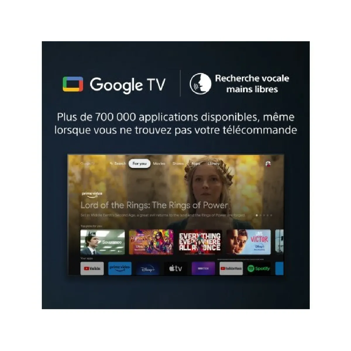 Sony XR-55X90L