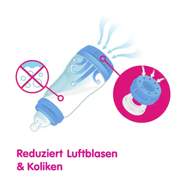 Babyflasche Easy Start Anti-Colic 160 ml, 0+ mint