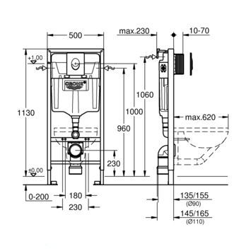 Grohe inbouwreservoir Rapid SL 113 cm x 50 cm x 30 cm wit