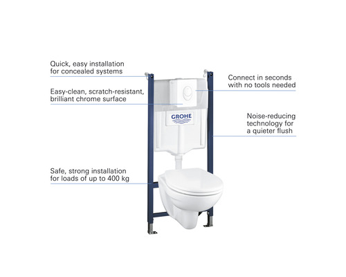 GROHE Quickfix wandclosetset Solido Compact glanzend wit met toiletzitting, wandclosetframe en bedieningsplaat wit 39117000