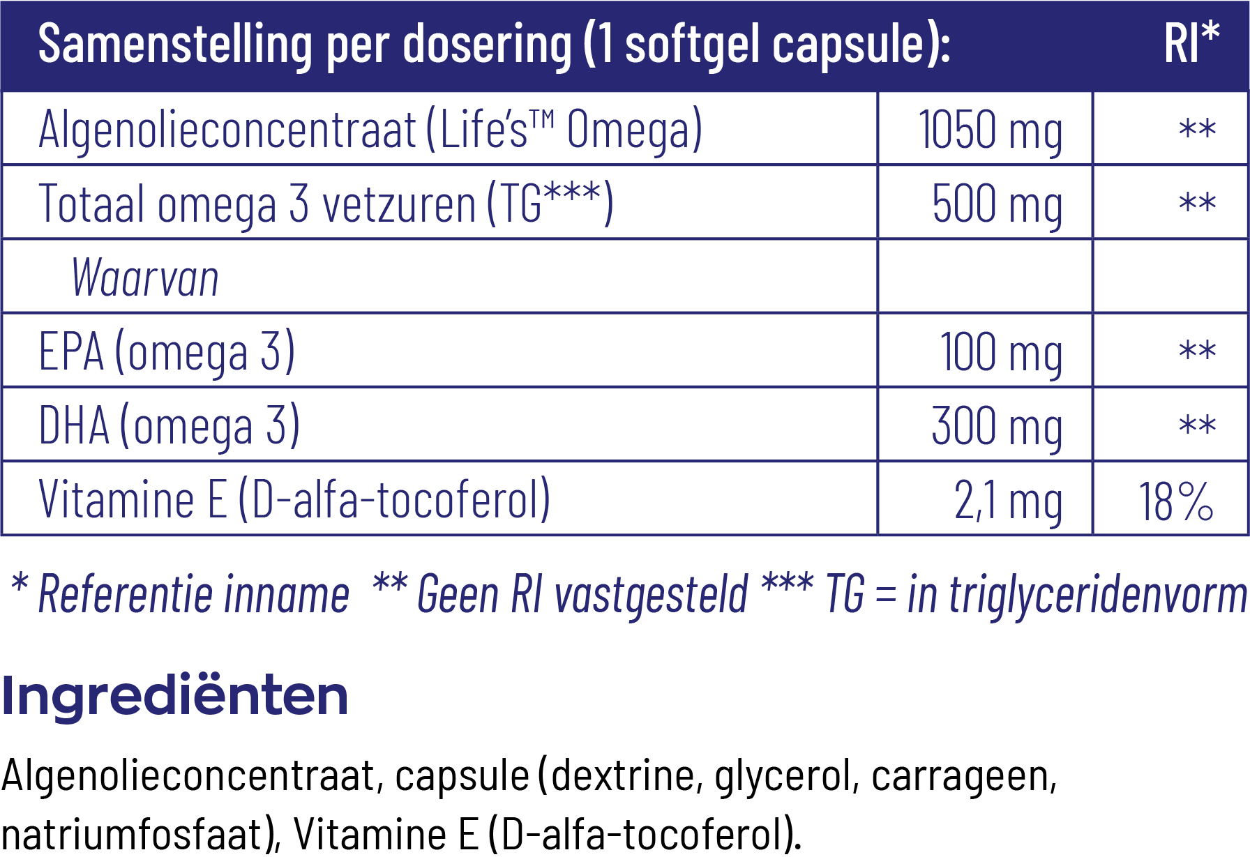 Vitakruid Vegan Omega 3 1000 Tryglyceriden 300 Dha 100 Epa (90 softgels)