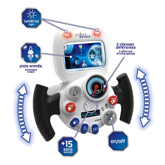 Simulateur de Conduite Space Driver