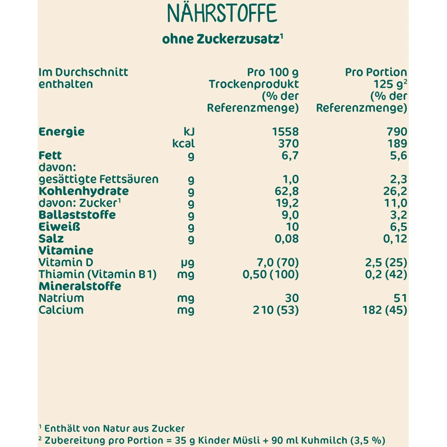 Milupa Kindermüsli Bircher 4 x 400 g ab dem 1. Jahr
