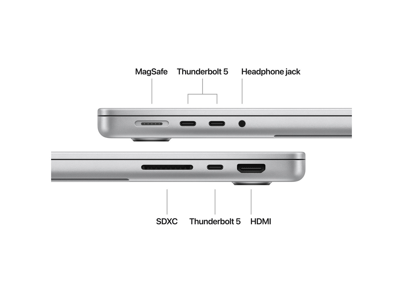 MACBOOK PRO APPLE 14\