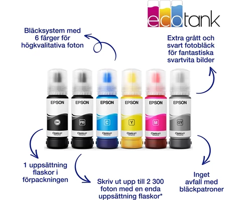 Epson EcoTank ET-8550 Multifunctional Inkjet A3