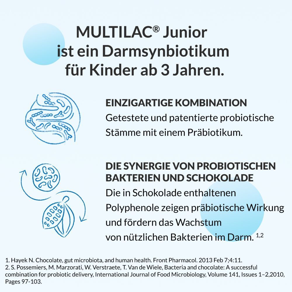 MULTILAC® Darmsynbiotikum Junior