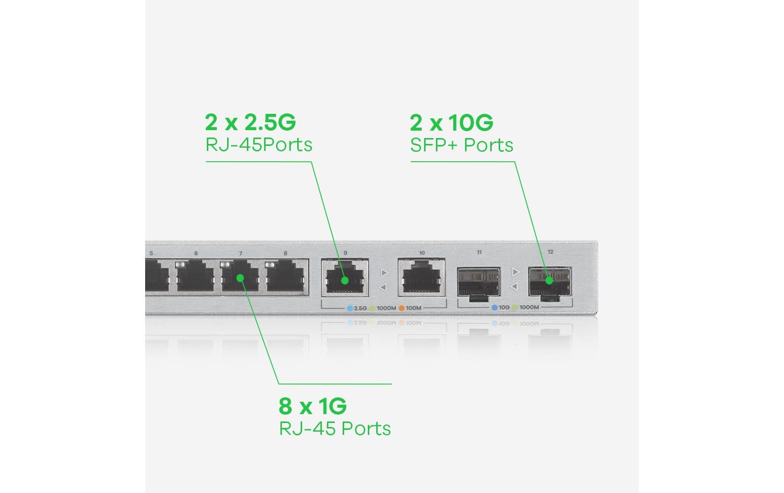Switch XGS1210-12 v2 12 Port<br>12-Port Web Managed Switch mit Multi-Gigabit- und 10G SFP+ Uplink für anspruchsvolle Netzwerkanwendungen