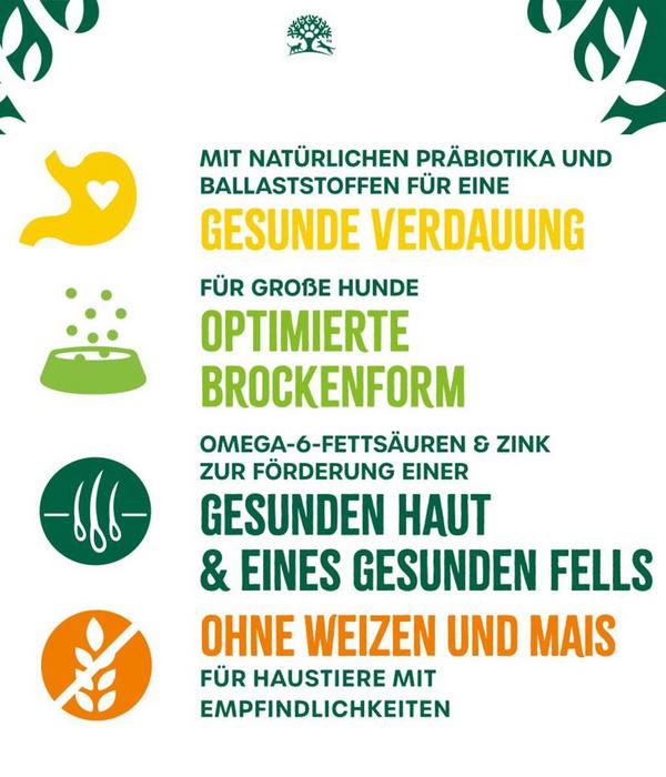 James Wellbeloved Trockenfutter für Hunde