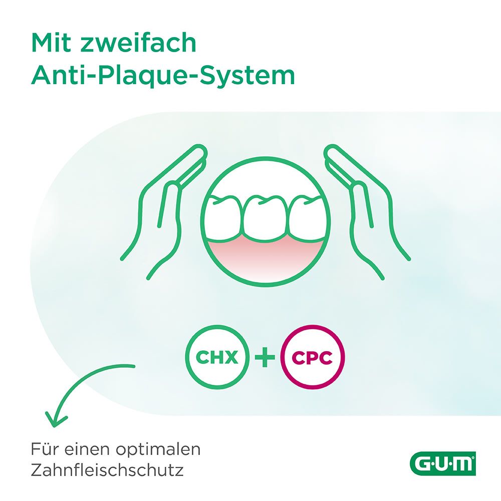 GUM® Paroex Mundspülung 0,06 %