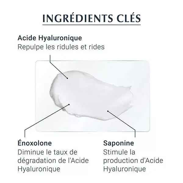 Creme de dia antienvelhecimento Eucerin Hyaluron-Filler +3x Effect para pele normal 50ml