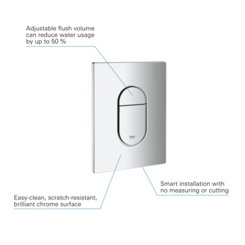 Grohe bedieningsplaat Arena Cosmopolitan chroom