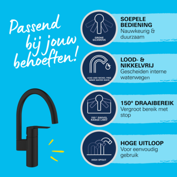 Grohe Start Keukenmengkraan C-Uitloop Mat Zwart