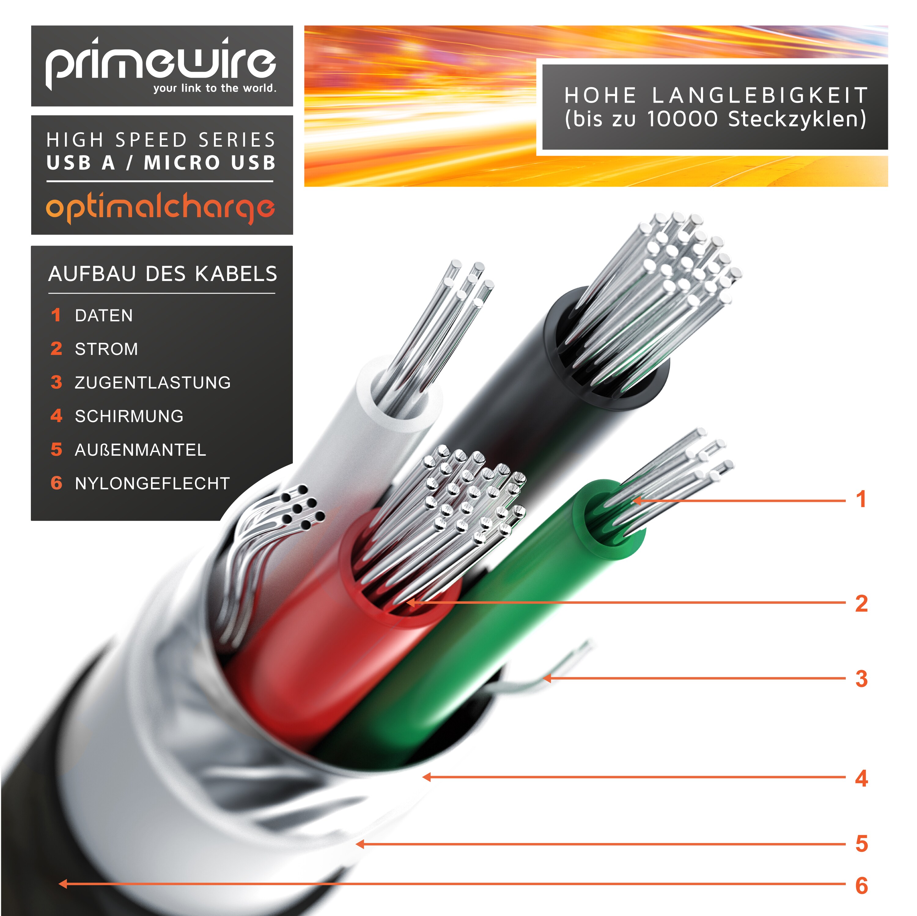 Primewire Premium Micro USB 2,4A Schnellladekabel - Nylonkabel Metallstecker - High Speed Ladekabel / Datenkabel - 3m
