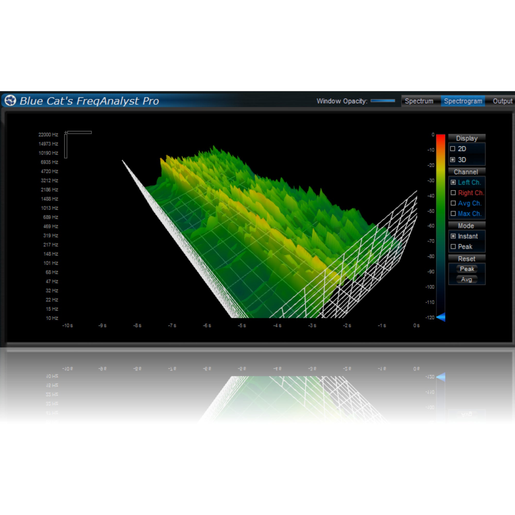Blue Cat Audio FreqAnalyst Pro (download)