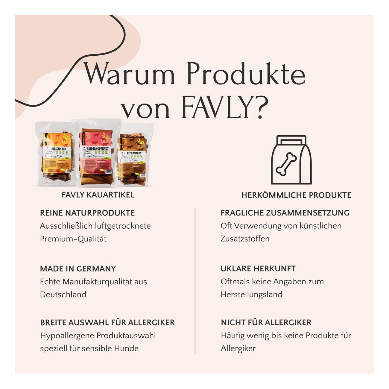 FAVLY Petfood Pferdeleber 1 kg
