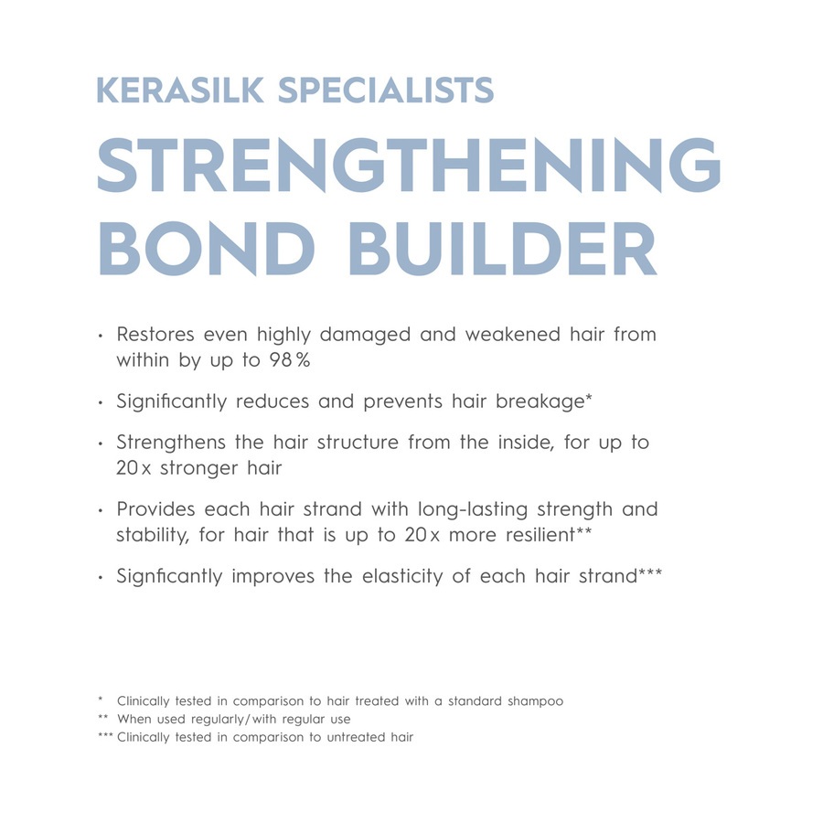 Kerasilk Strengthening Bond Builder 90ml