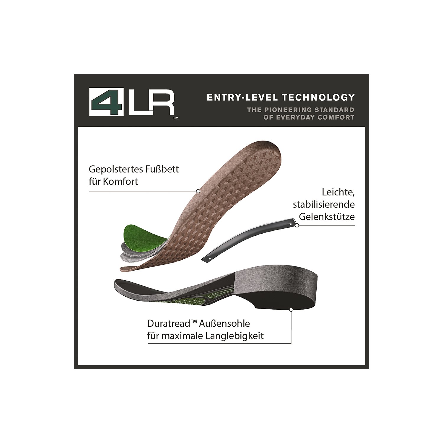 ARIAT Stiefelette Heritage IV Zip H2O, für Damen  - schwarz