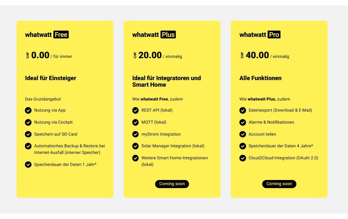 Energiemessgerät WiFi-Energy MeterLAN / WLAN Leistungsmessgerät
