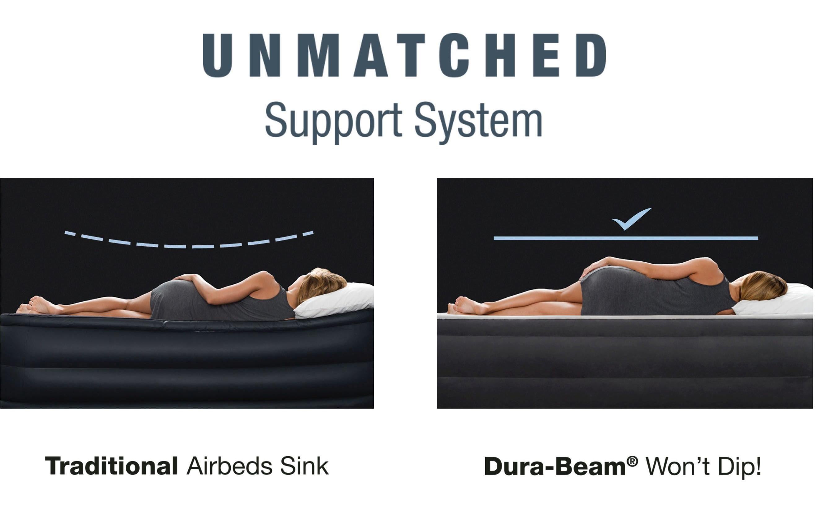 Luftbett Dura Beam Deluxe Supreme Queen 152 x 203 x 51 cmLuftbett mit integrierter Pumpe