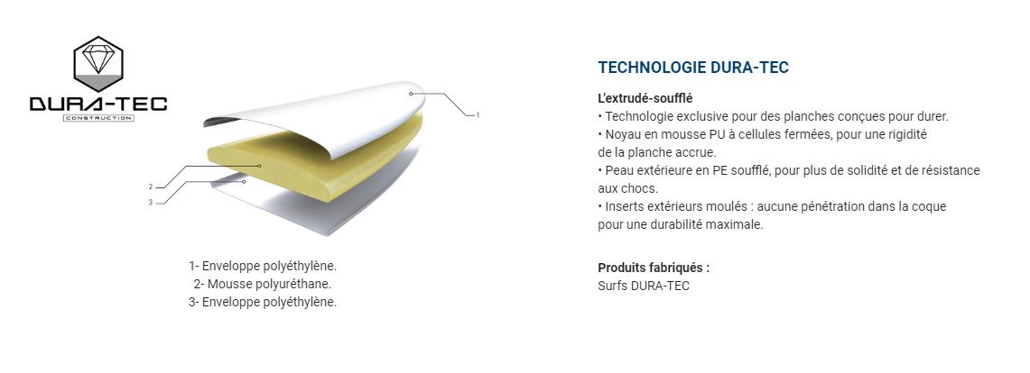 Bic Sport / Tahe EGG - 7'0