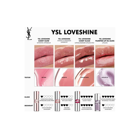 Yves Saint Laurent Loveshine Plumping Lip Oil Gloss1 THUNDER STEALER