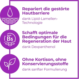 Bepanthen Pro Sensiderm Creme, 50 g