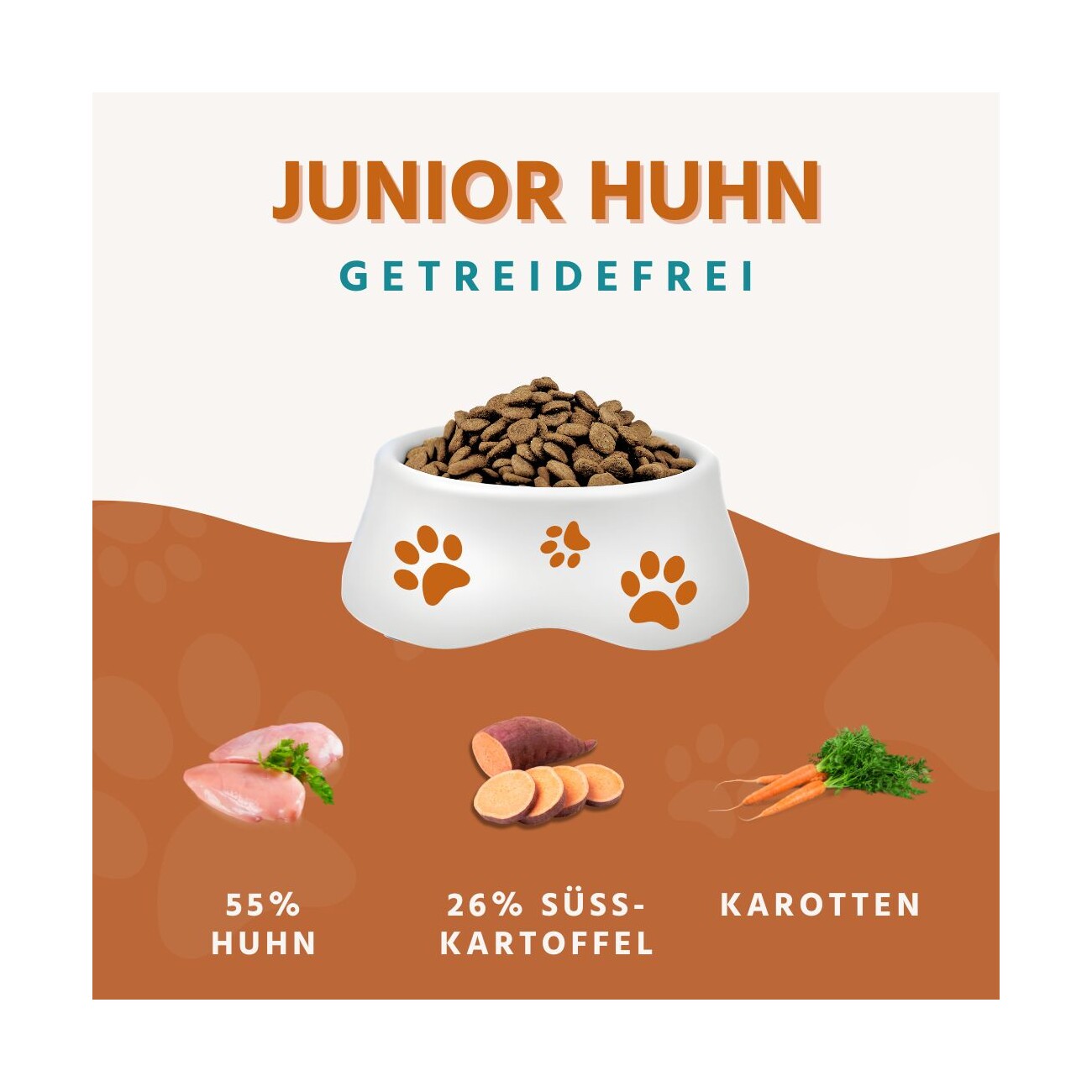 Wildfang ® Junior Trockenfutter mit Huhn 2x2 kg