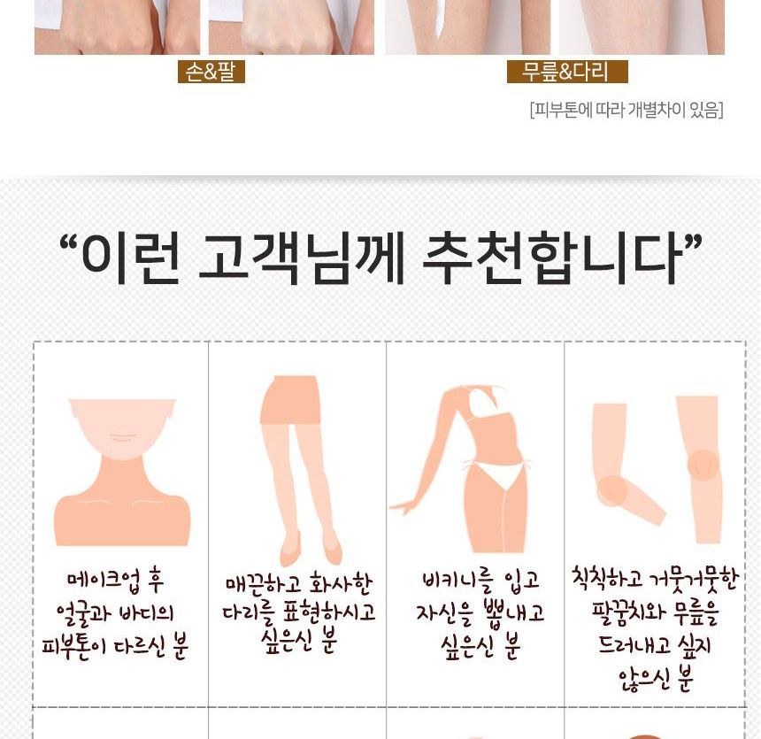 Nella - 6 pep. Oplossing Tone Up bodylotion