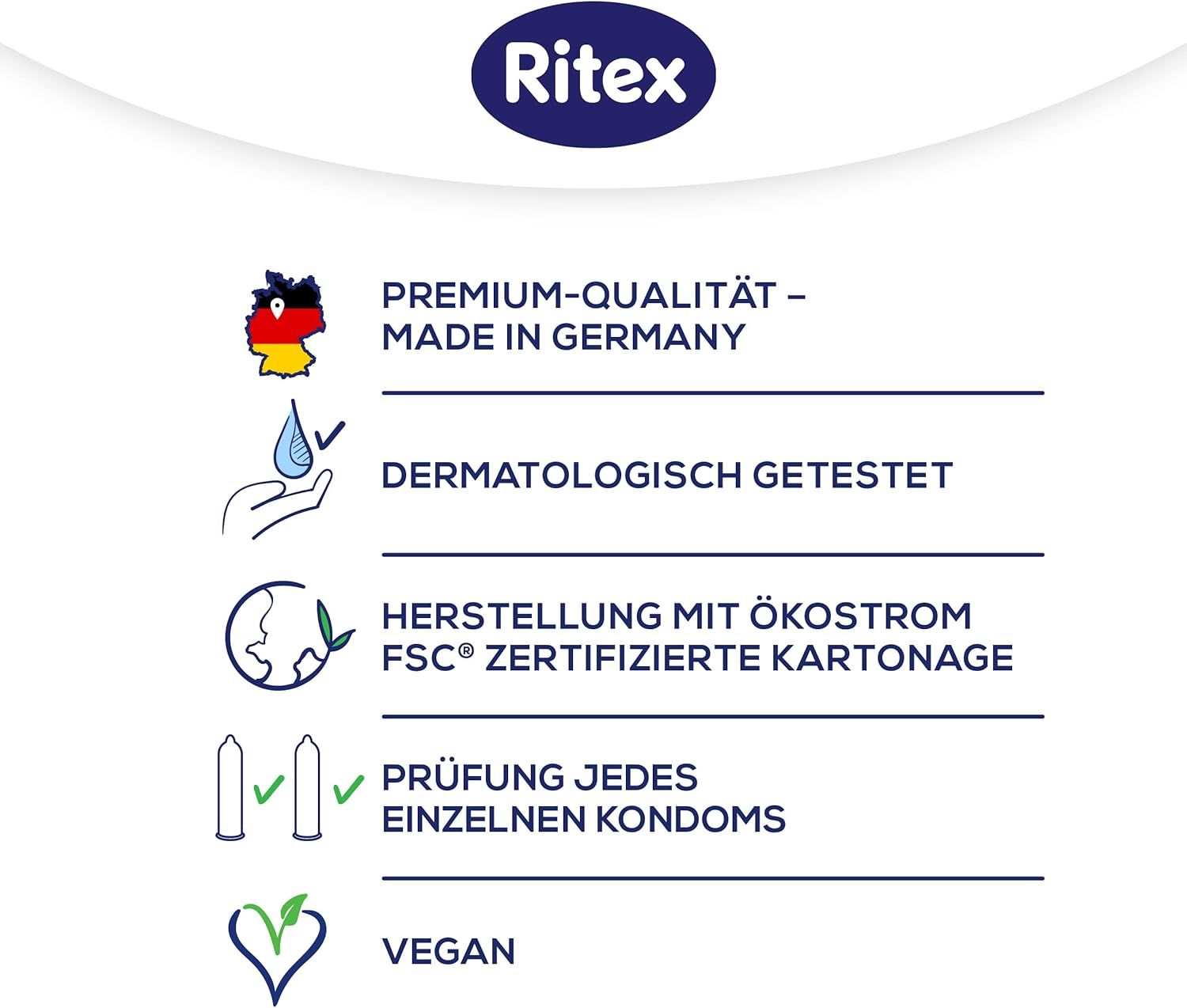 Ritex Extra Dünne Kondome