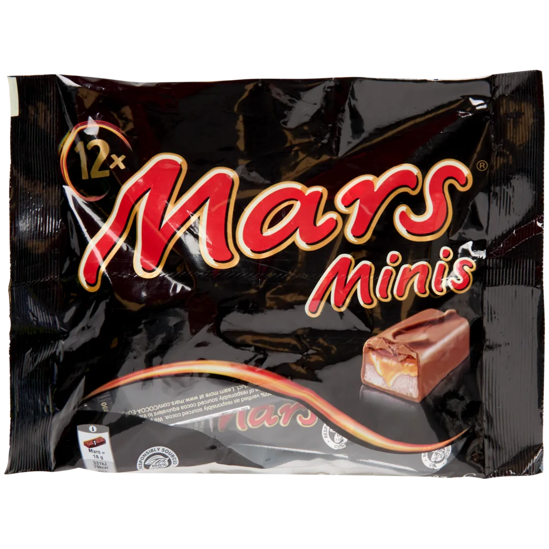 Mars Minis