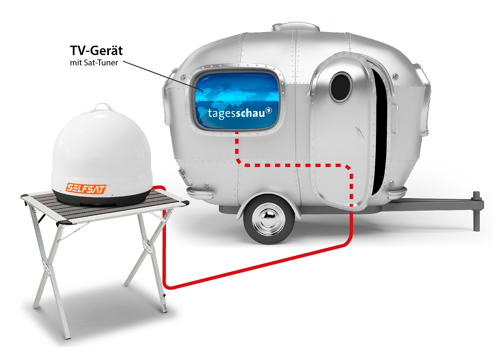 Selfsat Snipe Mobil Camp Direct vollautomatische mobile Camping SAT Antenne
