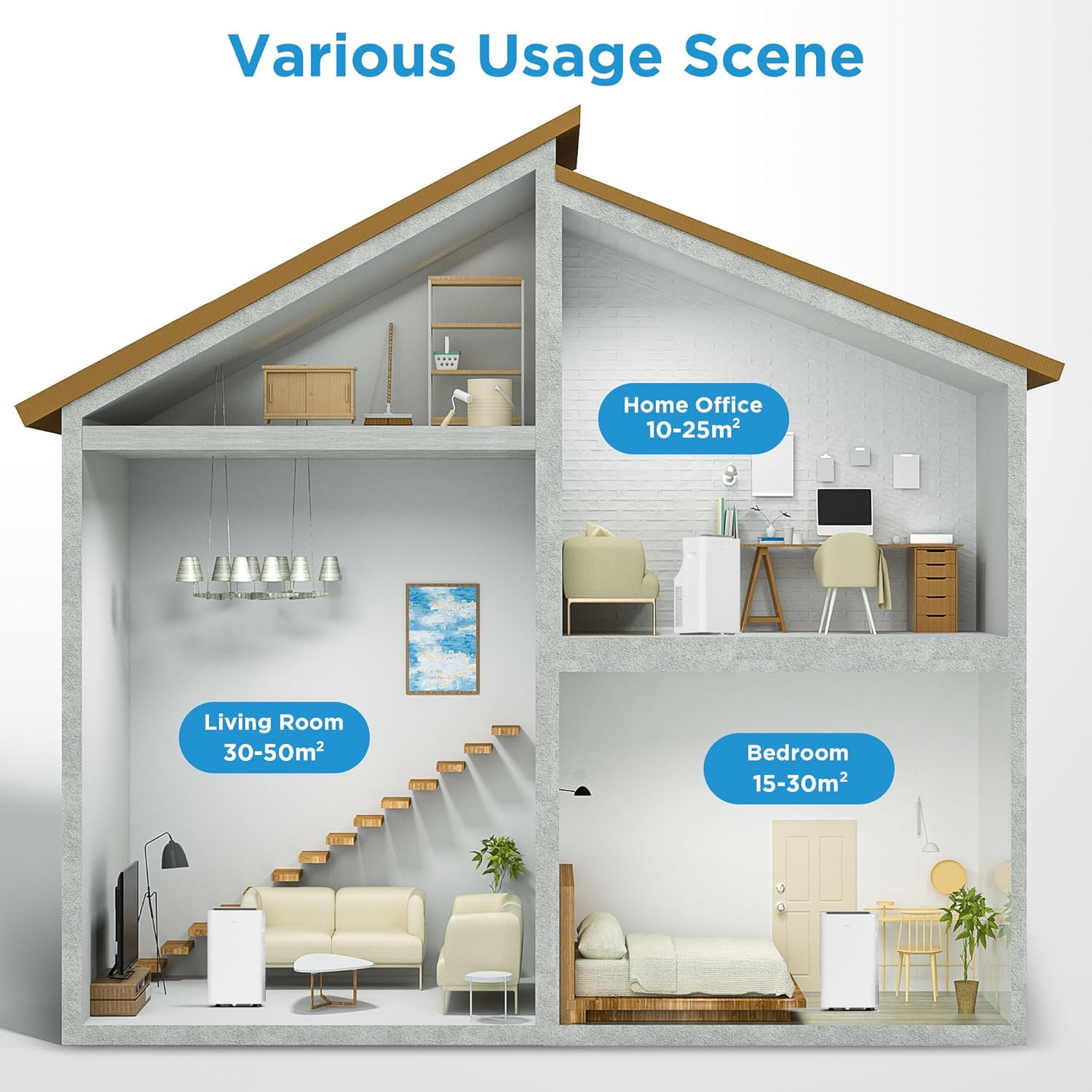 Midea Mobiles Klimagerät Silent Cool 26 Pro WF, 3-in-1 Klimaanlage mit Abluftschlauch, Kühlen&Entfeuchten&Ventilieren, 9000 BTU, 2.6kW, für Räume ca. 80m³(32㎡), EEK A