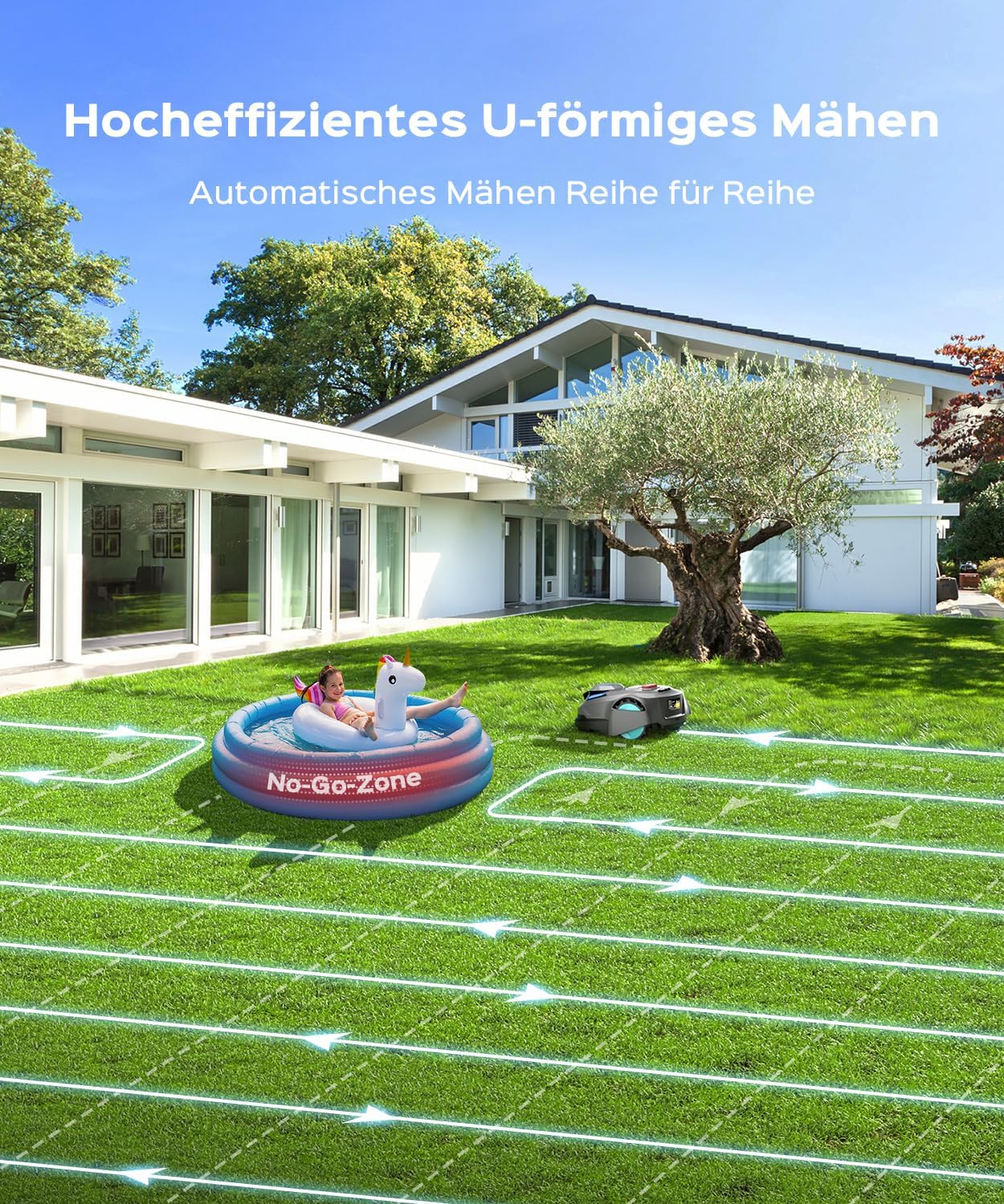N1600PRO Mähroboter ohne Begrenzungskabel,Max.1600 m²,RTK+Vision Rasenmäher Roboter,Multizonen-Management,U-förmiges Mähmuster,Smarte Hindernisvermeidung Rasenroboter,KI Auto Kartierung