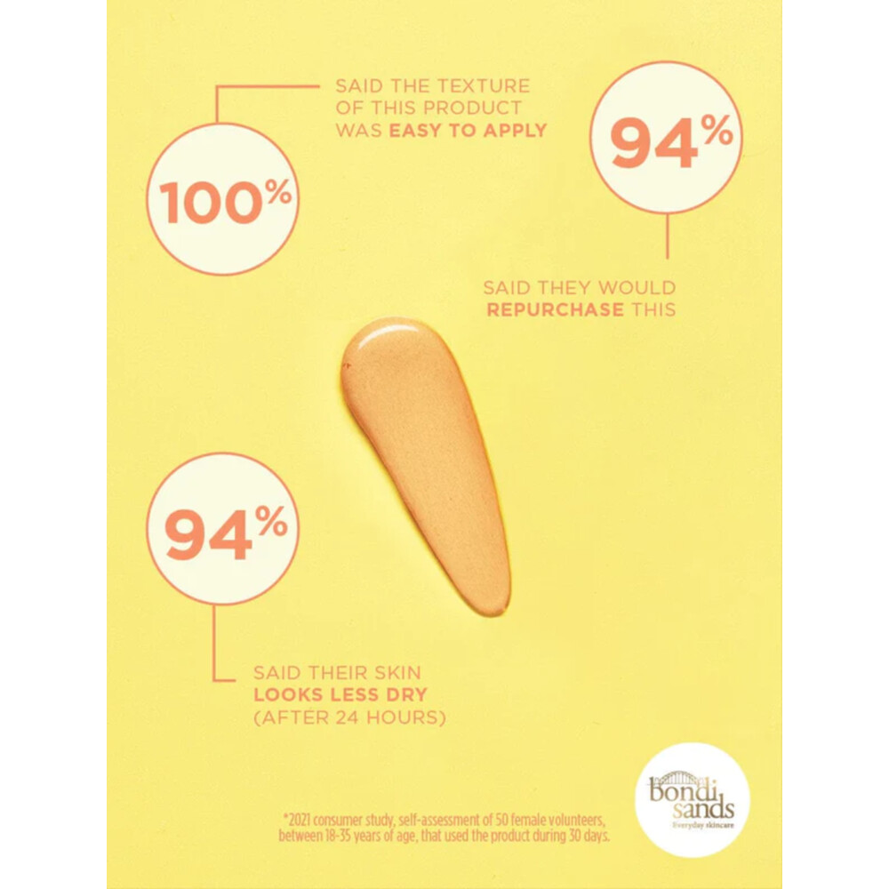Bondi Sands Sunny Daze SPF 50 Moisturiser50 gr