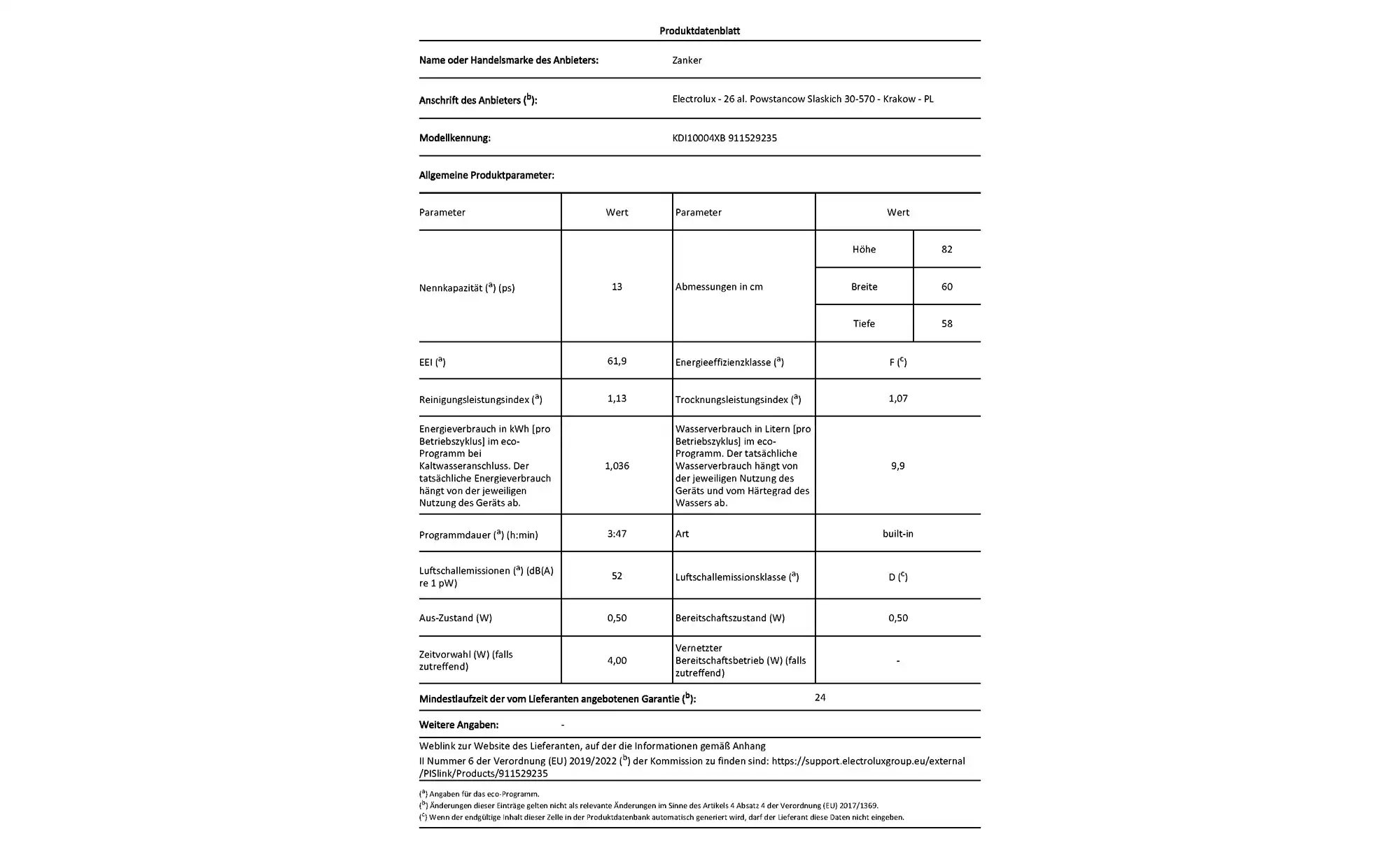 ZANKER Einbau-Geschirrspüler KDI100004XB