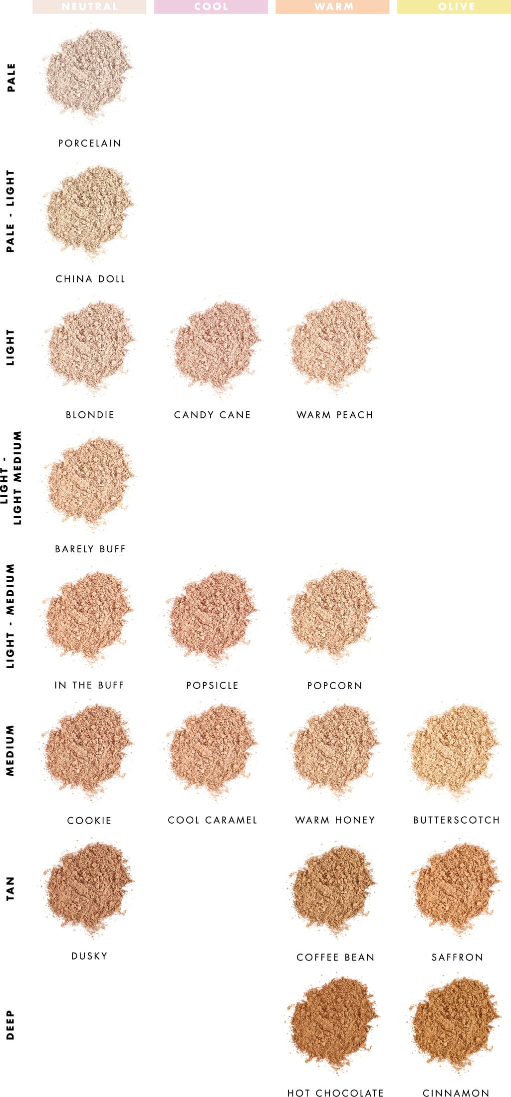 Lily Lolo  Mineral Foundation LSF 15, Blondie (10 g)