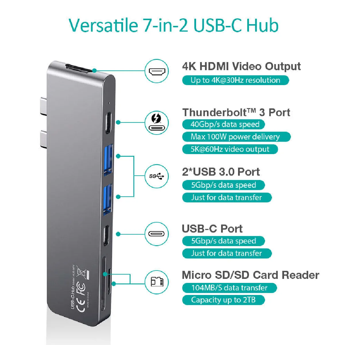 Choetech Adaptateur Multiport USB-C