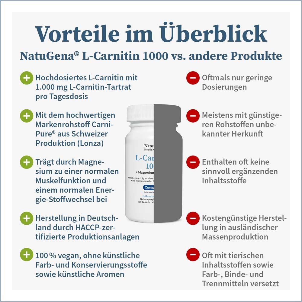 L-CARNITIN 1000 Carnipure+Magnesium vegan Kapseln