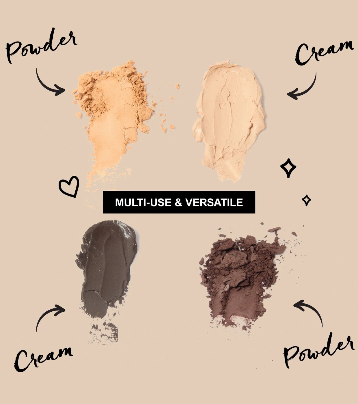 Technic Cosmetics - Paleta de Sombras Complete Blend